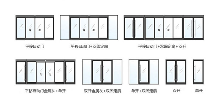 單開、雙開自動門樣式圖片