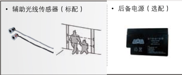 附加功能（備用電源、輔助光線傳感器）